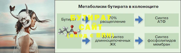 не бодяженный Лабытнанги